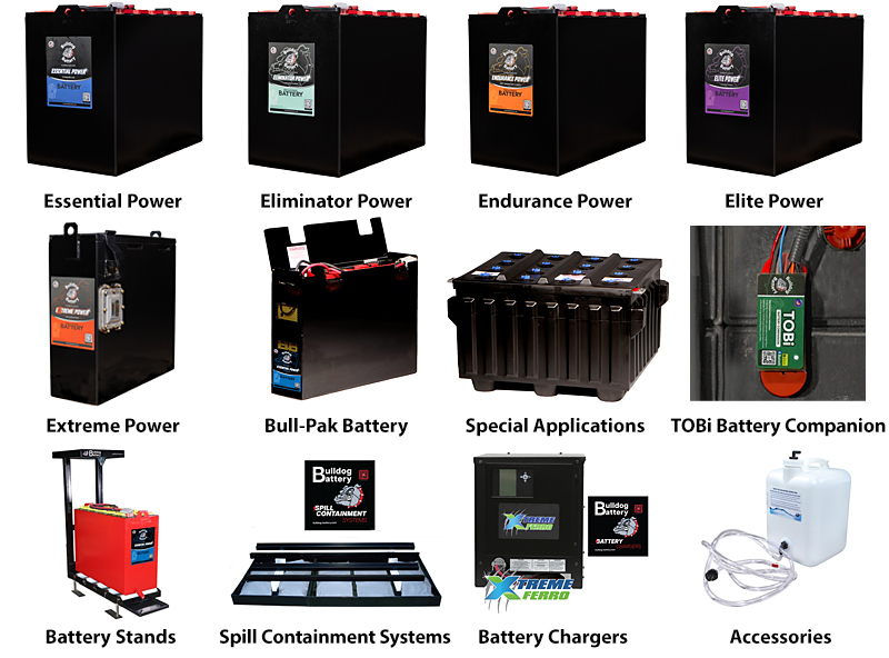 Bulldog Battery Newsletter